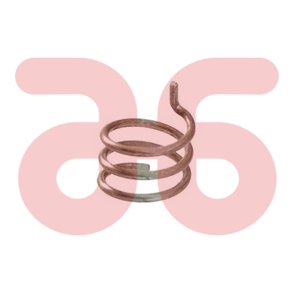 Veer voor gasmondstuk