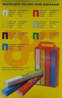 Dispenser t.b.v. uitvulplaatjes